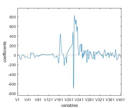 Qsar phd thesis 07 picture